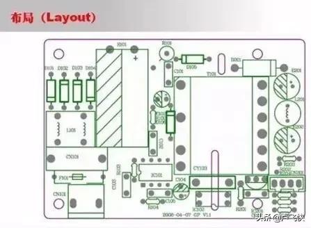 开关电源振荡过程,开关电源环路调试