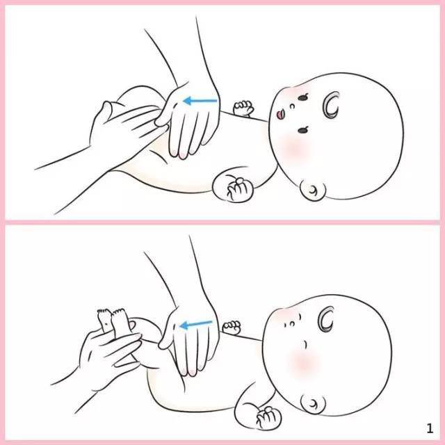 肚脐的形状决定了你的健康,如何根据肚脐形状了解身体