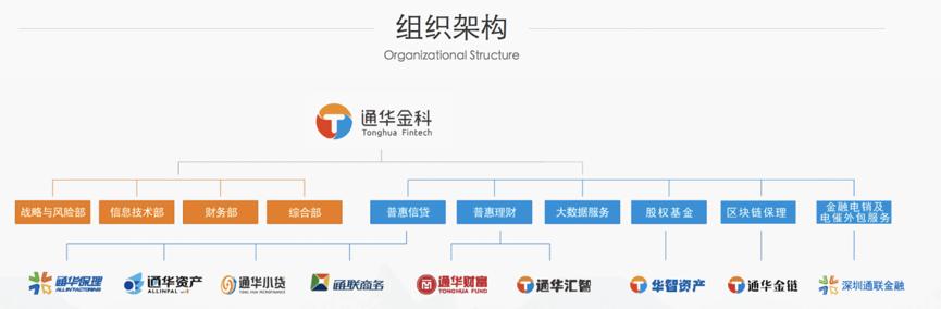 通联支付涉案,通联支付被刷