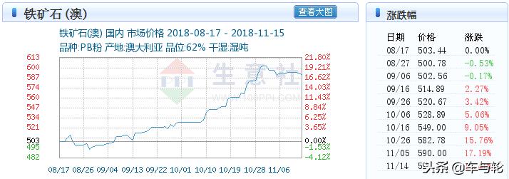 米其林和邓禄普雪地胎哪个好,邓禄普和米其林雪地胎哪个好