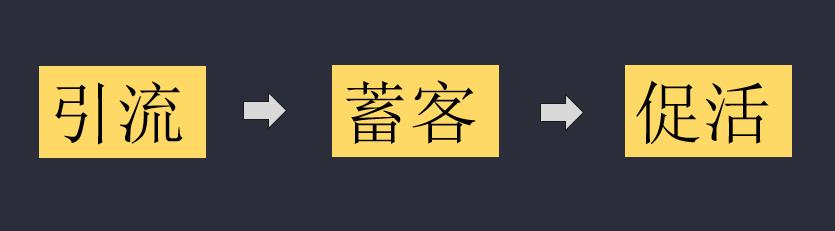 2018年十大刷屏短视频营销案例,108套颠覆式营销案例全解析