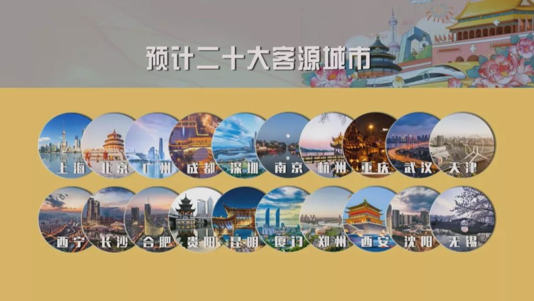 十一出游怎么玩,十一出游如何规划