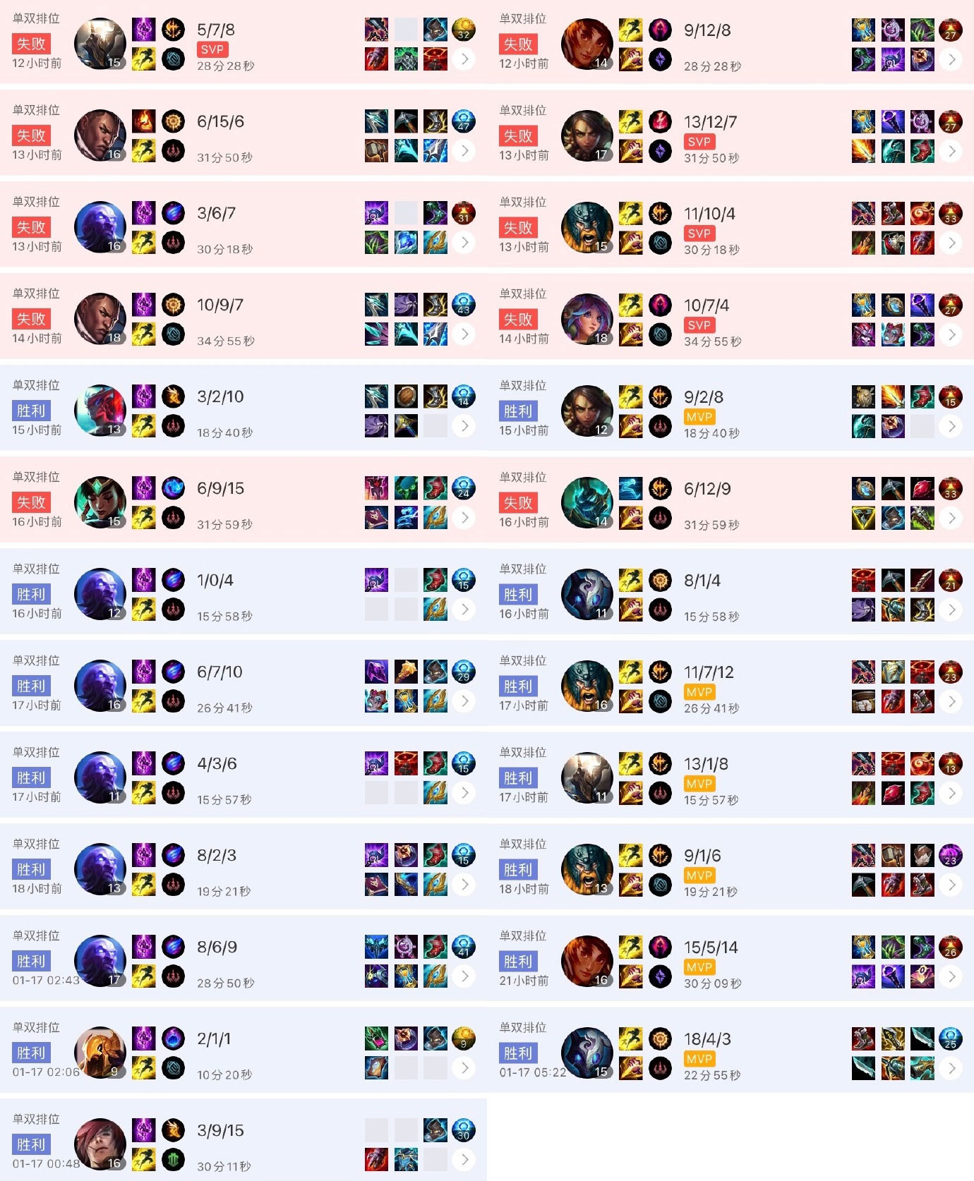 doinb获得2019春季赛mvp,doinb2021夏季赛获得了多少mvp