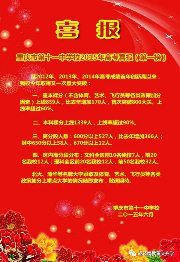 重庆11中初中读书感受,重庆11中就读条件
