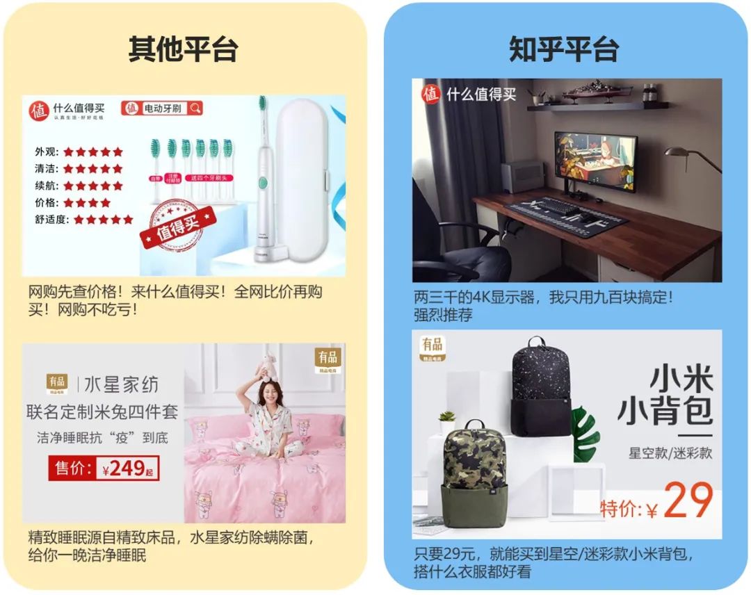 知乎广告投放创意解析