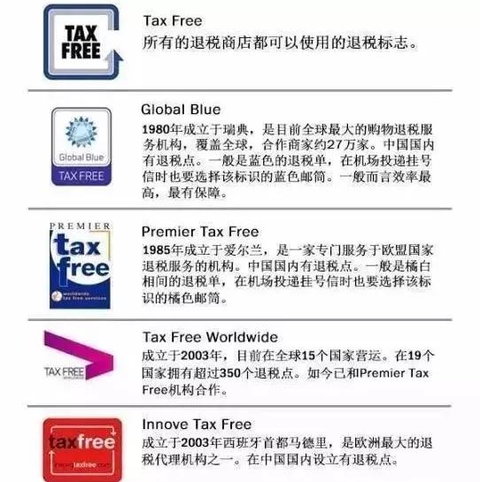 出国购物退税怎么算,出境旅游购物如何退税