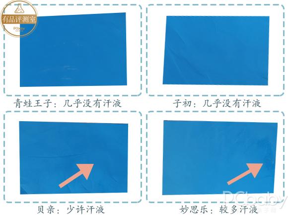 皇家婴童爽身粉评测,测评哪一款爽身粉比较好