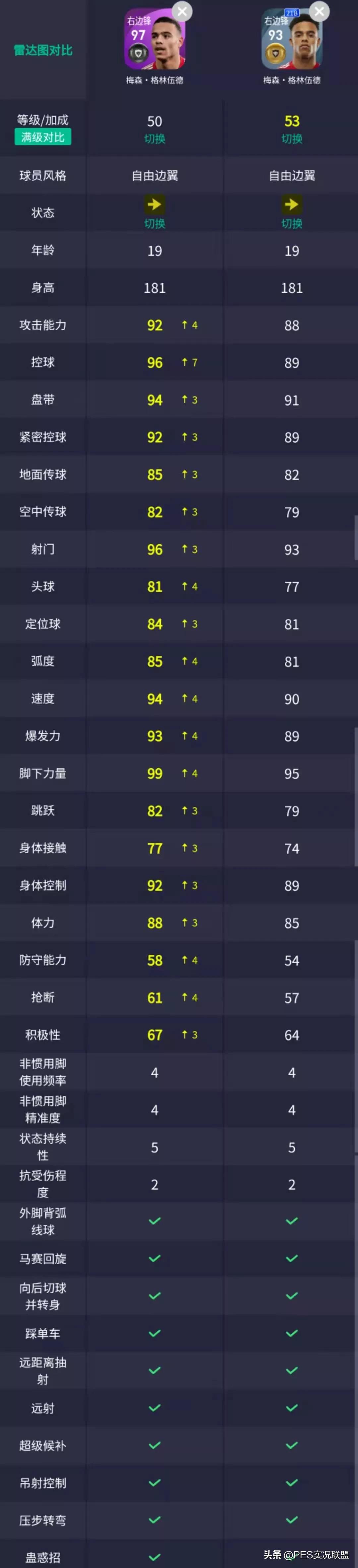 实况足球曼联卡塞米罗精选,实况足球2019曼联