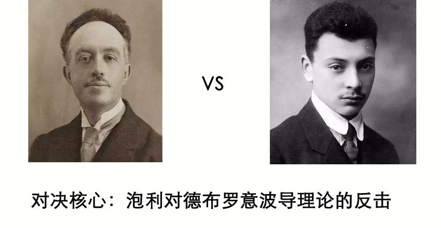 第五届索尔维会议时间,布鲁塞尔索尔维物理会议