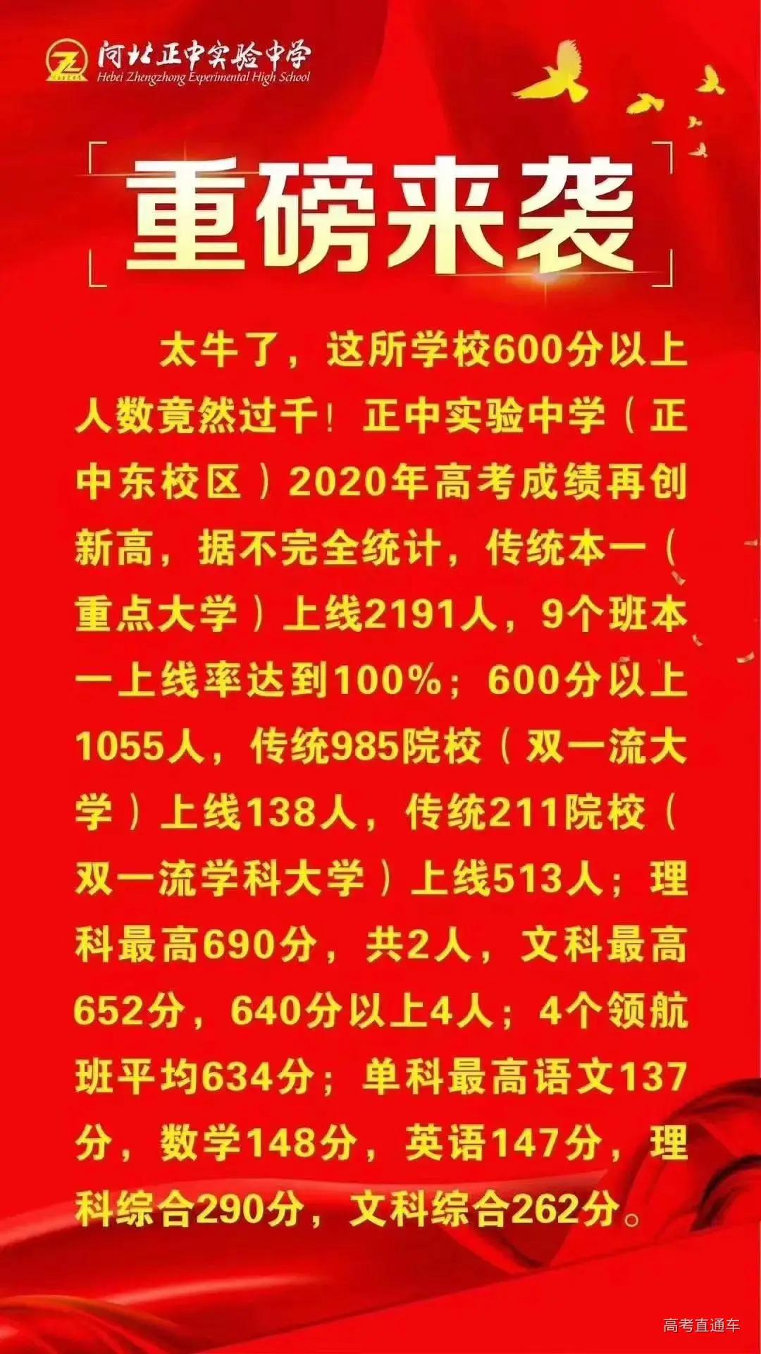 中国各省百强中学最新排名,全国十大中学名校排名榜前十名