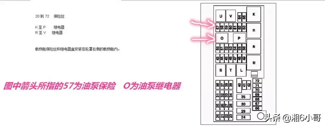 油泵保险的标志是什么,各车油泵线汇总