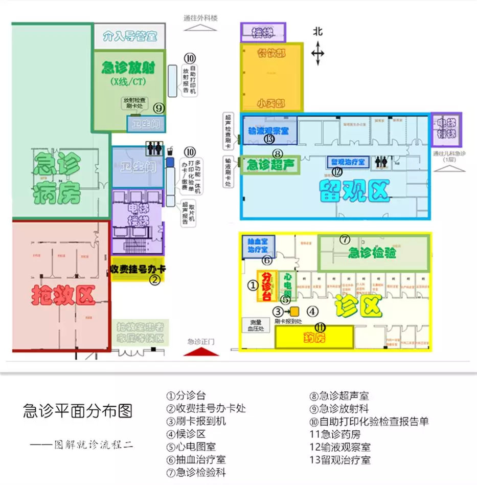 北医三院急诊就诊经历,收藏北京同仁医院挂号须知
