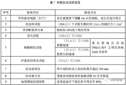 电动汽车高压线束试验,电动汽车高压线束设计标准
