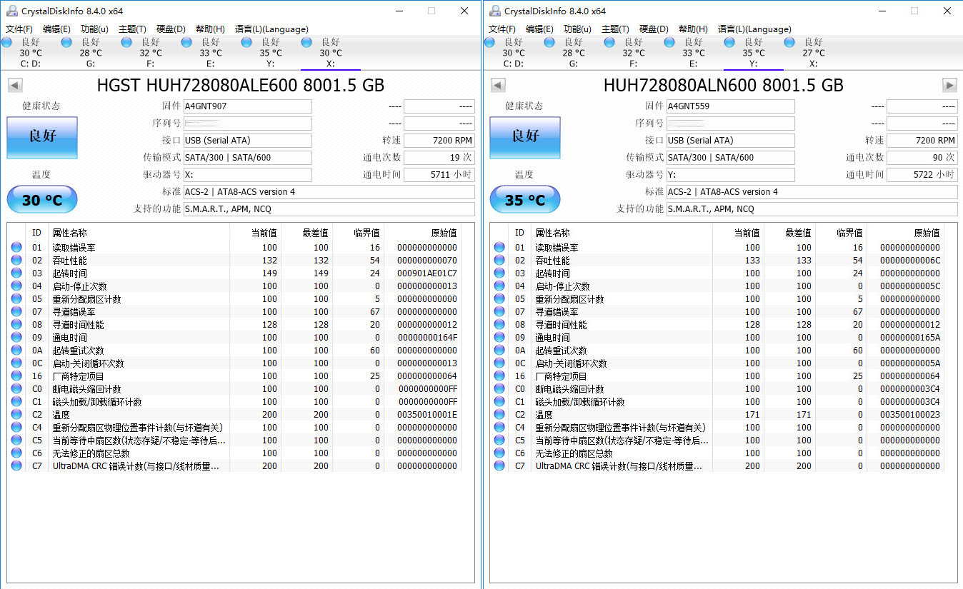 日立8t氦气硬盘为什么便宜,日立8tb氦气硬盘