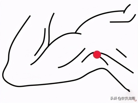 针灸背部穴位学习,针灸只远端取穴效果好吗