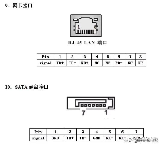 电脑维修店开店技巧,电脑进水维修技巧