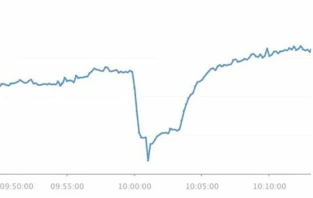 回顾2008四川汶川,08年汶川地震武汉医院