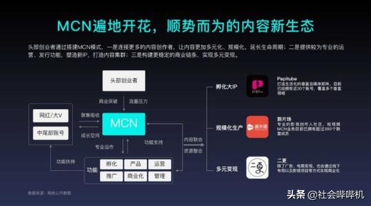 赚钱的几个好方法视频,赚钱的十大方法是什么