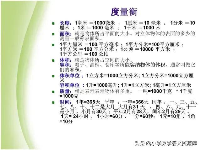 小升初数学复习PPT:数的运算、代数与几何初步知识、比与比例