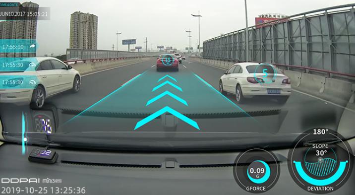 行车记录仪哪一款比较好又实用,比较实用行车记录仪推荐