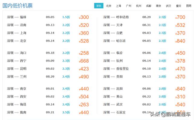 从深圳去美国的机票多少钱,深圳到沈阳直飞一月份机票多少钱