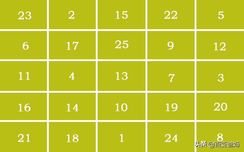 注意力不足怎么引导孩子,怎样纠正孩子注意力不集中的问题