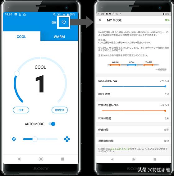 索尼可穿戴空调工作原理,索尼可穿戴空调