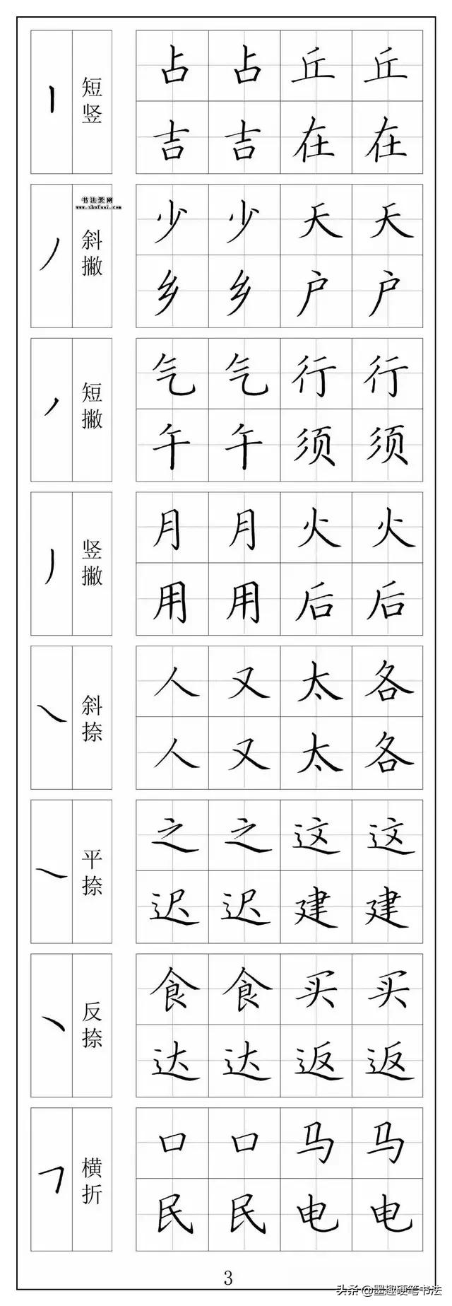 硬笔行书入门字帖推荐,初学硬笔书法字帖推荐书目