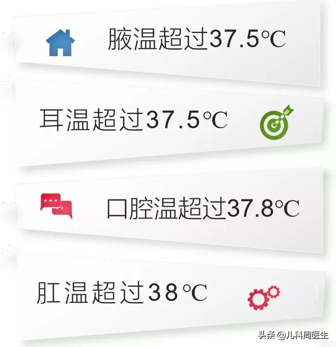 孩子发热好了需要注意哪些事项,孩子发热的正确处理方式