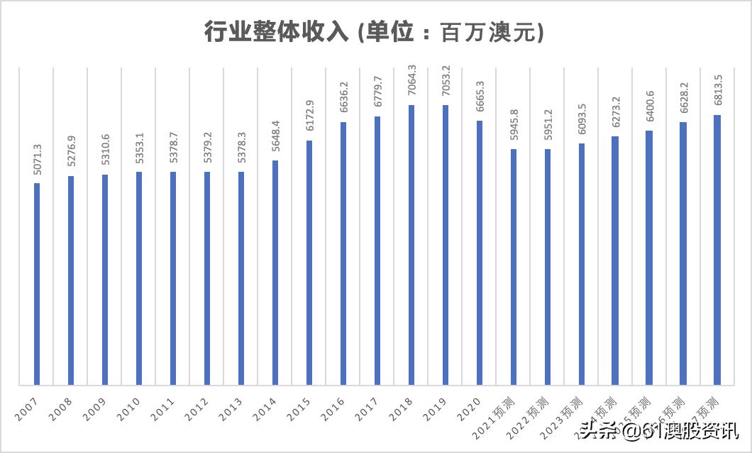 脱水研报是什么意思,脱水研报价格