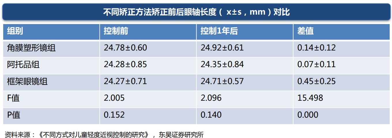 股票最牛分析师,目前最牛的证券分析师