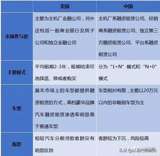 娣卞害閫忔瀽,缇庡浗浠ョ浠h喘妯″紡