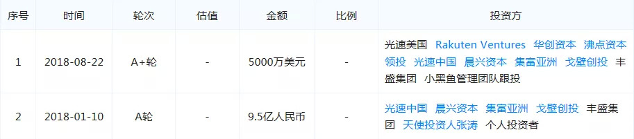 小黑鱼会员有用么,小黑鱼会员消费平台