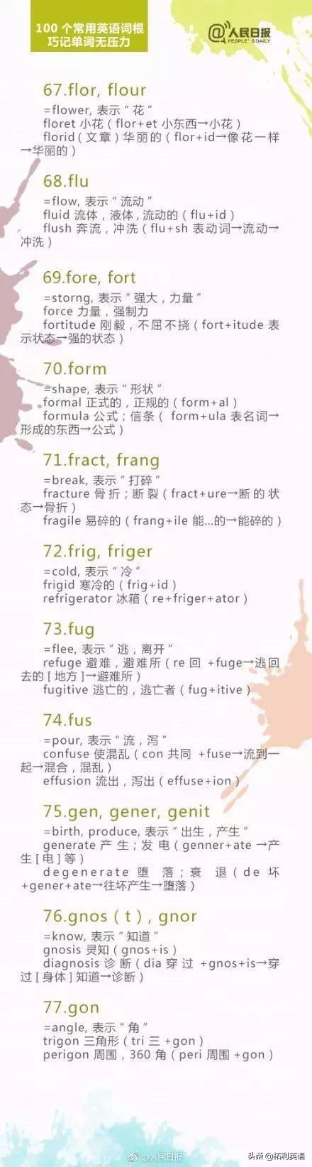 人民日报必背100个金句英语,100个英语单词词根背单词事半功倍