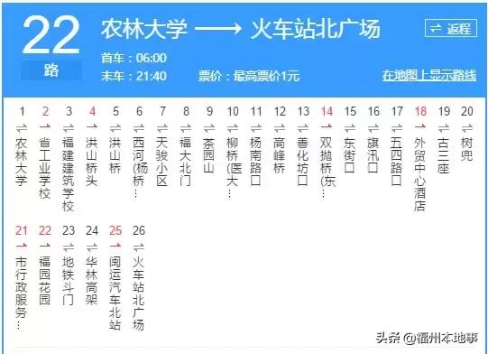 超详细！在福州再也不怕找不到路了！这条微信值得收藏