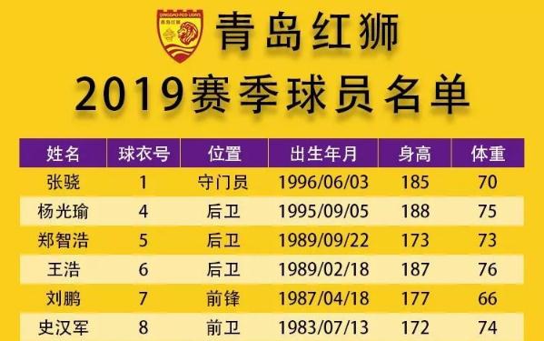 韪腑涔欑殑閮戞櫤,閮戞櫤瓒崇悆鐢熸动鍥為【