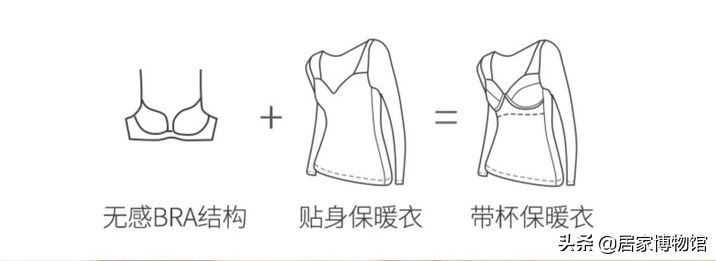 寒冬已至注意保暖,保暖衣哪款才是最保暖