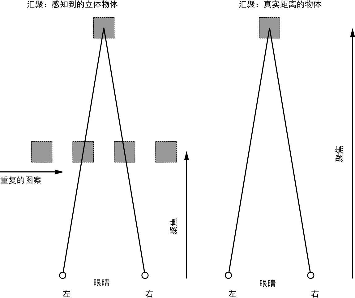 python练手题,python练手小程序