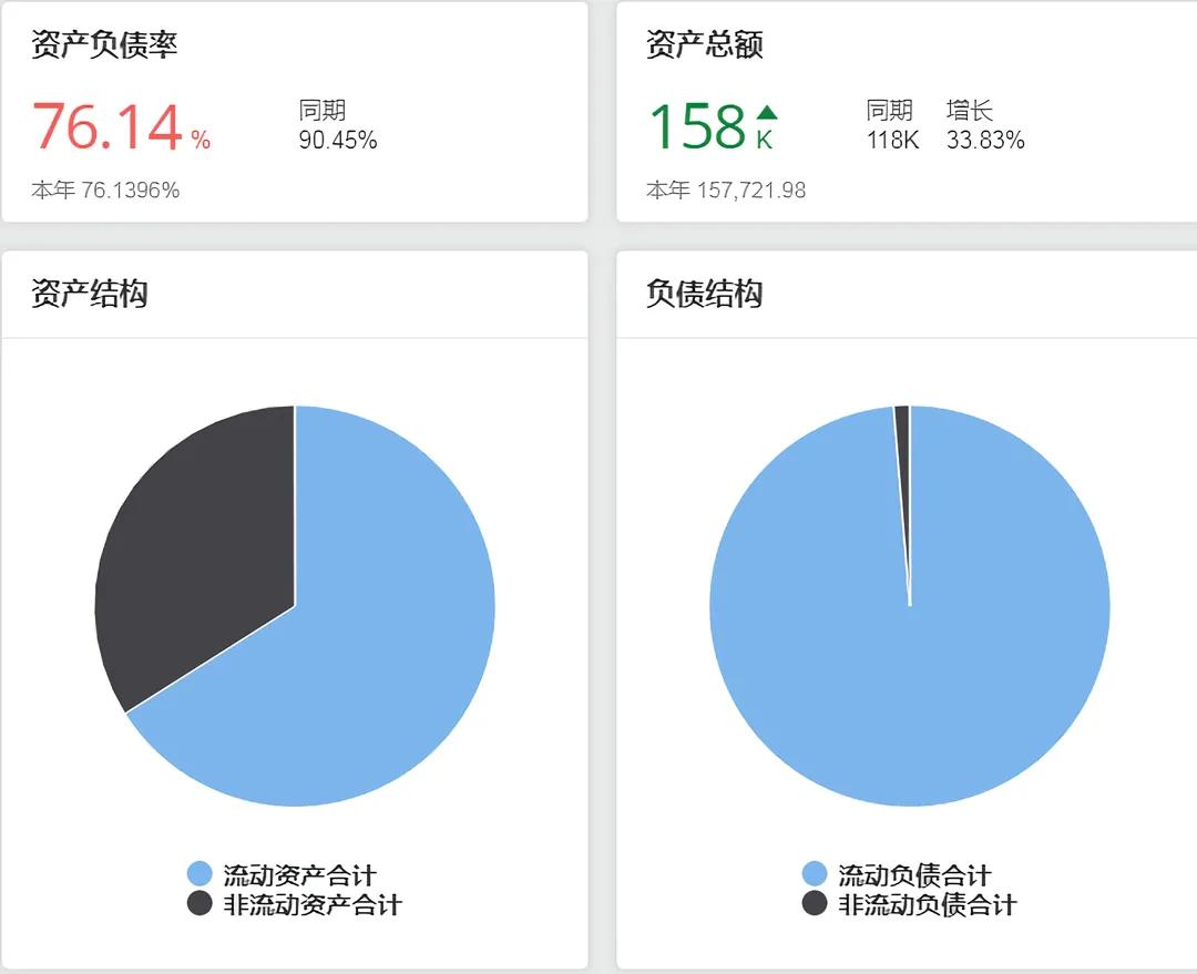 普实股份深度分析,普实AIO5