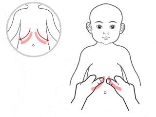宝宝腹胀做小儿推拿管用吗,小儿推拿预防调理宝宝腹胀