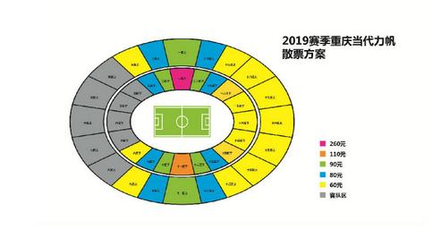 2019中超联赛重庆斯威对山东鲁能,2020重庆中超联赛斯威赛程时间表