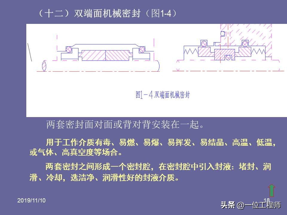 机械密封的原理和要求,机械密封的密封原理