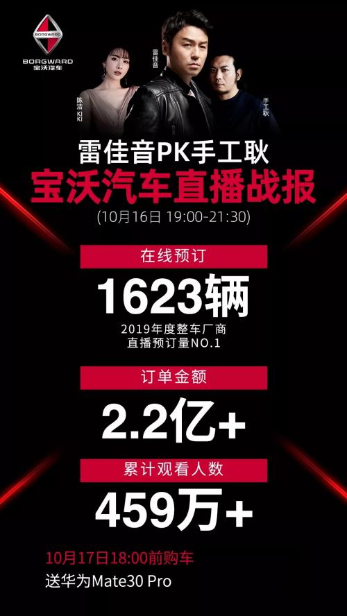 宝沃的动力有多强,宝沃汽车发展方向