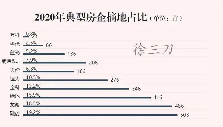 咸阳文兴路f4哪个位置最好,咸阳文兴路f4能火多久