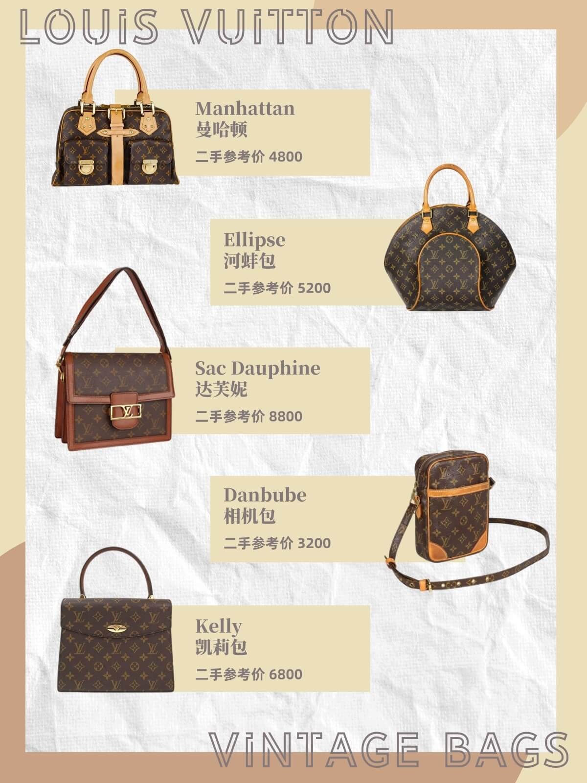 值得购买的中古lv包包,lv中古包推荐大号