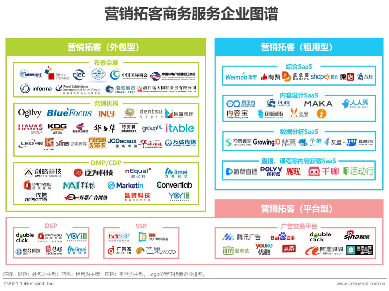 艾瑞咨询中国行业发展洞察报告,艾瑞中国最新消息