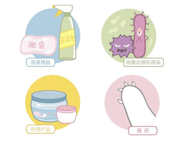 小儿湿疹肚子起丘疹,一岁半湿疹长很多疹子