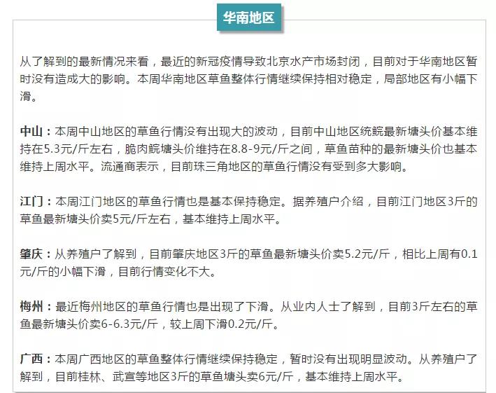 受疫情影响蔬菜价格,草鱼烂鳃病的发病原因及防控措施