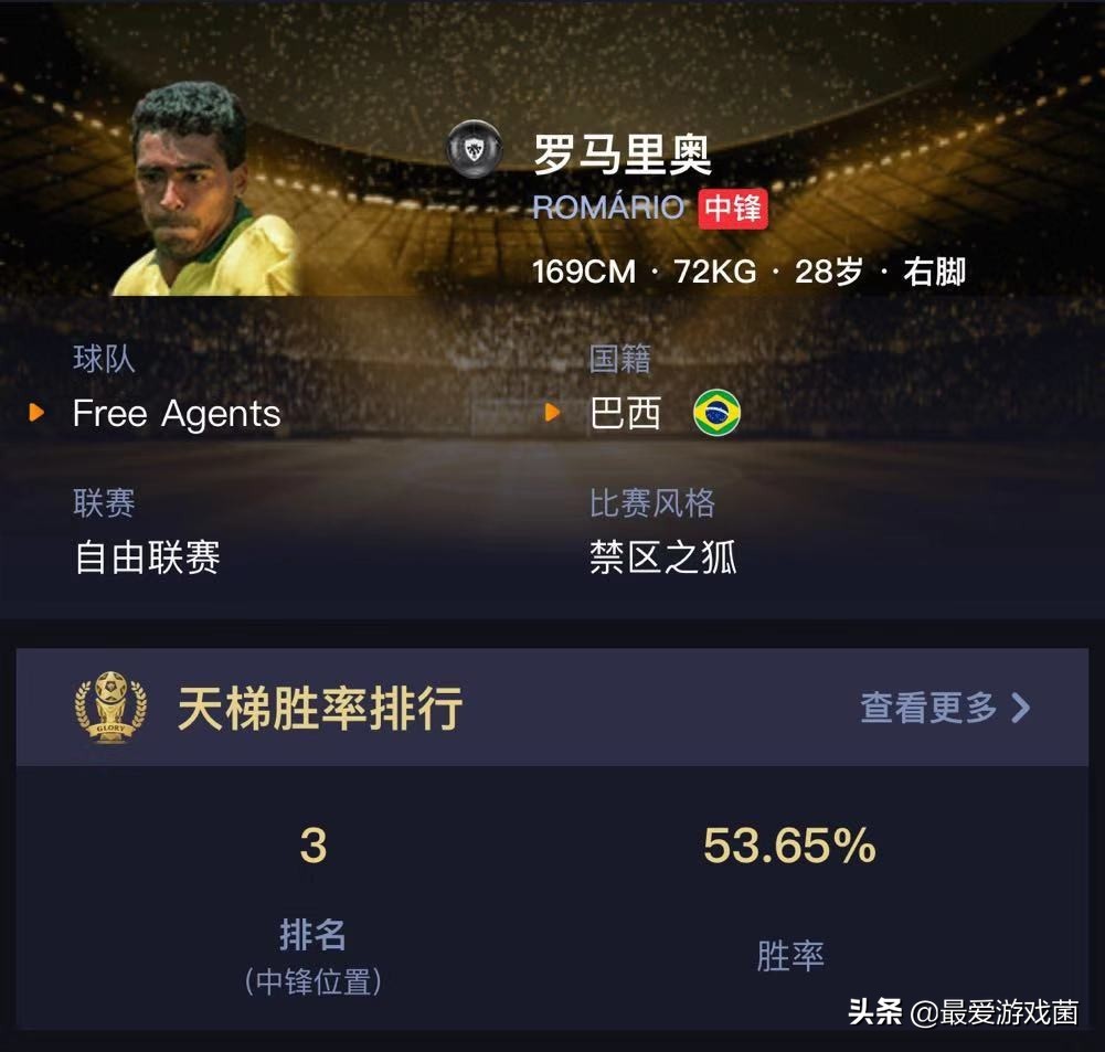 实况足球传奇卡门将,实况足球最强传奇卡