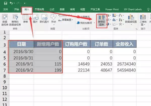 excel数据分析管理ppt,excel零基础数据可视化